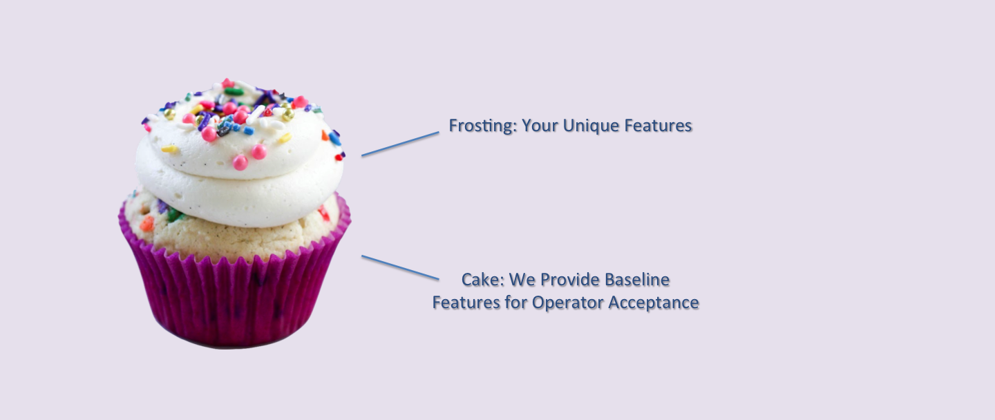 OpenClovis takes care of the underlying Management and Systems Software so you can focus your development on your competitive advantages. Baseline features for operator acceptance come standard with OpenClovis - It’s up to you to develop your unique features.